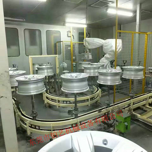 汽車(chē)輪轂地軌線